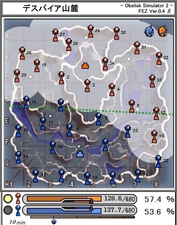 デスパイア理想
